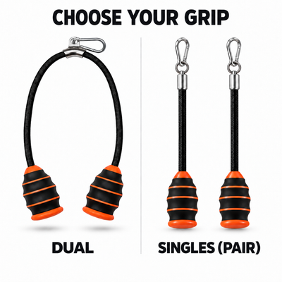 ISOL8™ Cable Machine Grips