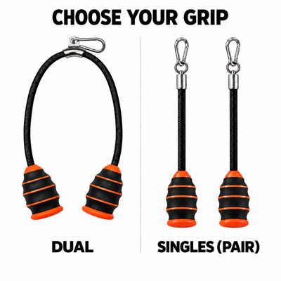 ISOL8™ Cable Machine Grips