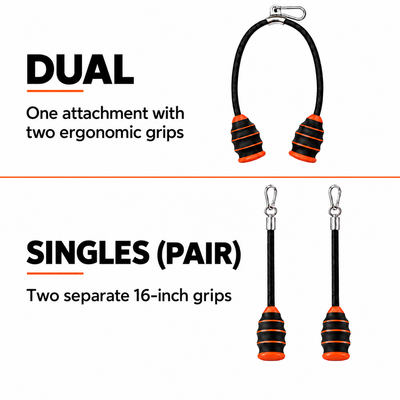 ISOL8™ Cable Machine Grips