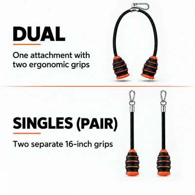 ISOL8™ Cable Machine Grips