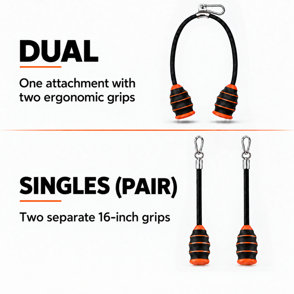 ISOL8™ Cable Machine Grips